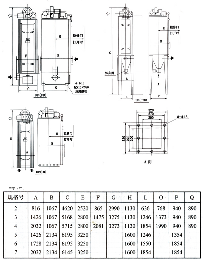 主要尺寸
